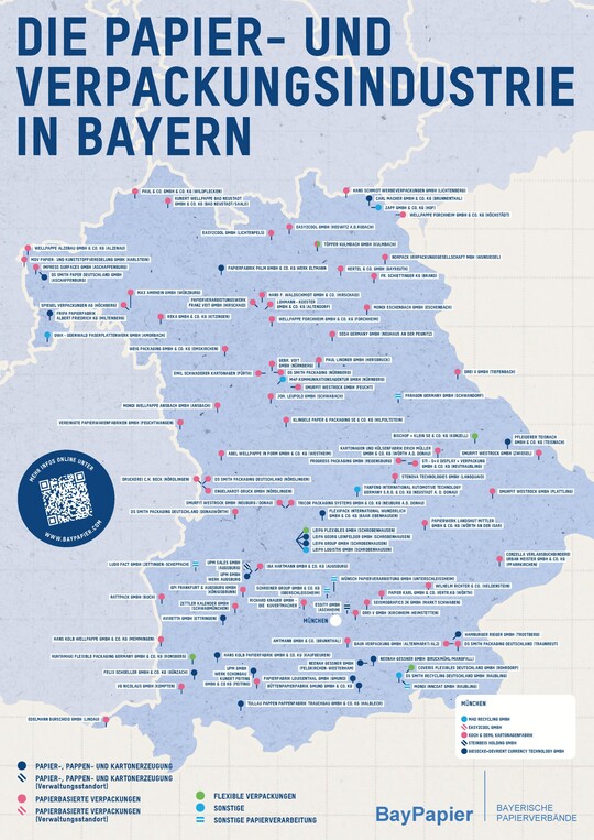 Mitgliedskarte Papier- und Verpackungsindustrie in Bayern